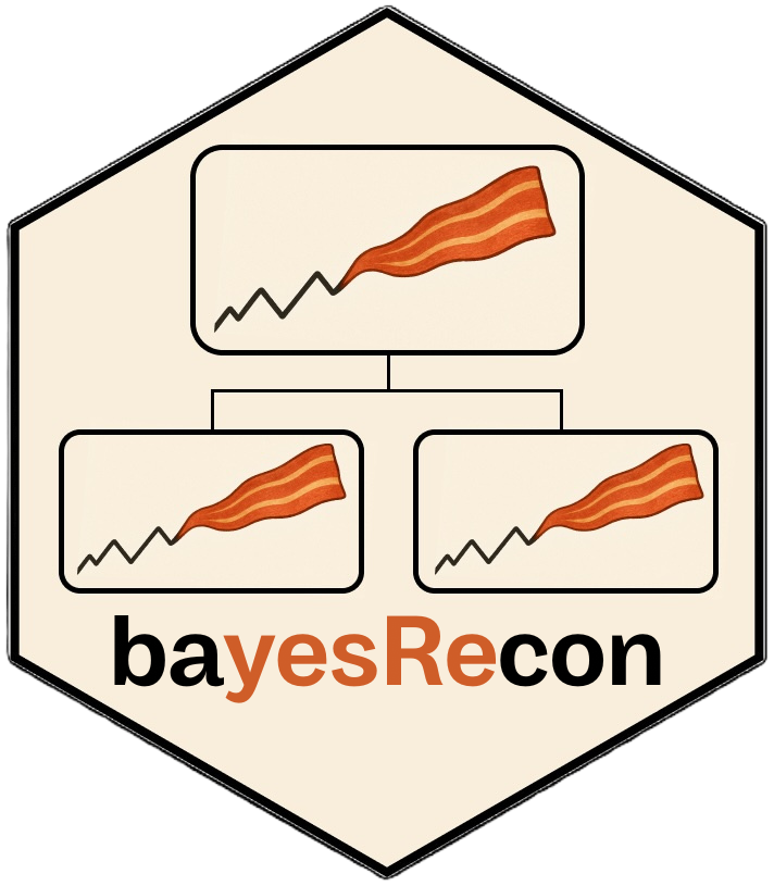 bayesRecon website