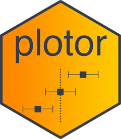 plotor website