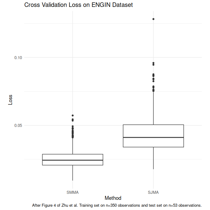 plot of chunk example_4